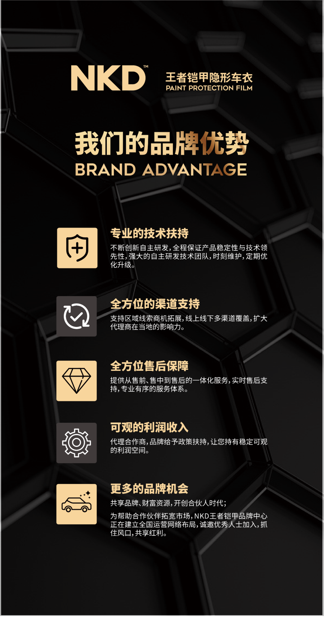 全国招商 火热持续,一起见证纳科达王者铠甲启航!(图3) 一起见证纳科达王者铠甲启航3.png